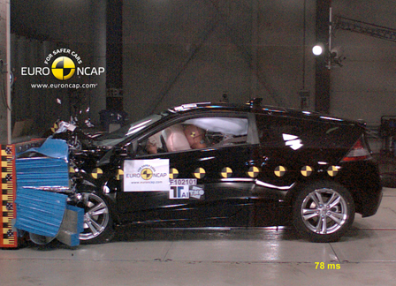 Euro NCAP dla Hondy CR-Z